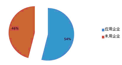 δ-3.jpg